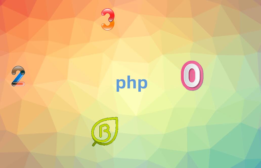ϺֵBphpA֪RW