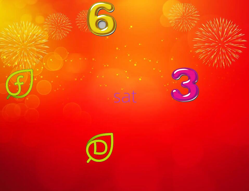 哈爾濱新航道sat一對一輔導(dǎo)
